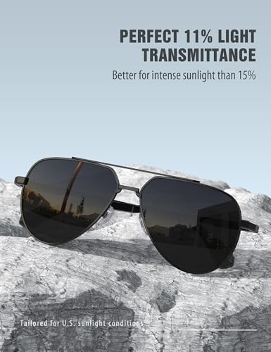 LUENX Aviator Sunglasses for Men Women Polarized Trendy Sun Shades UV 400 Protection3