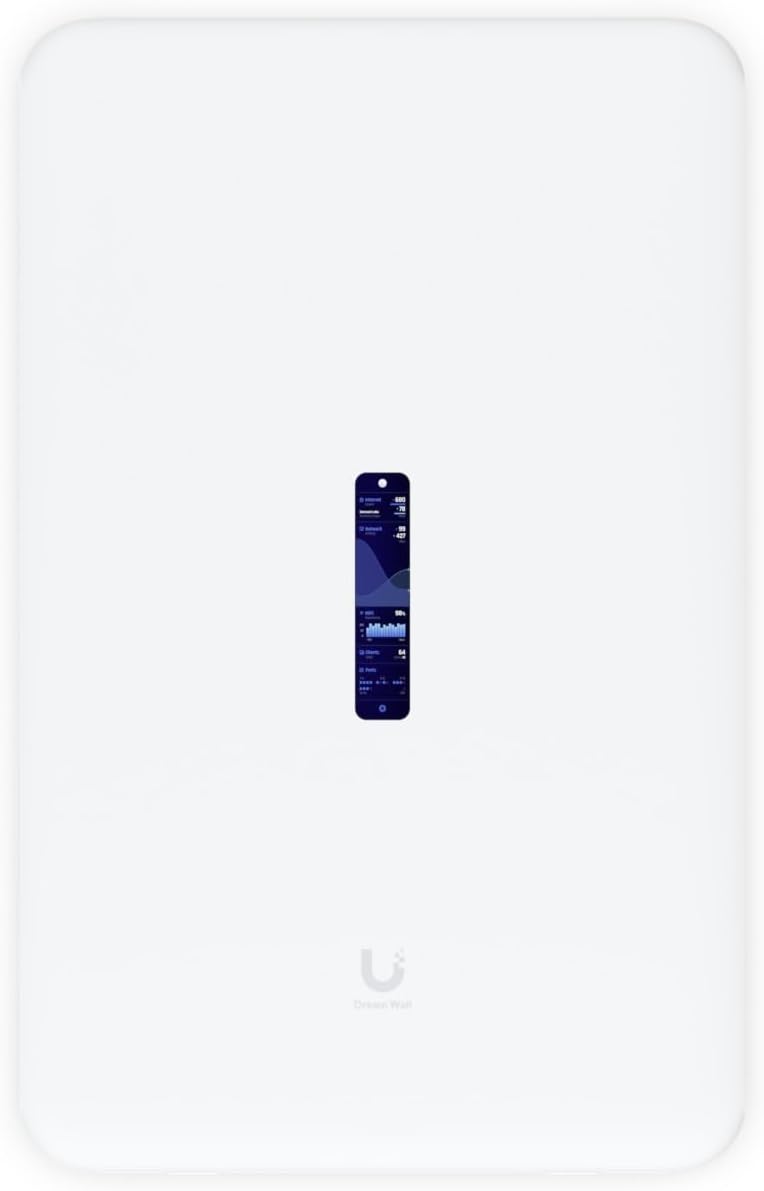 Security Gateway Ubiquiti UniFi Dream Wall UDW