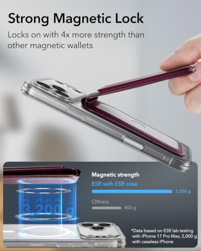 Image of ESR for MagSafe Wallet with Adjustable Stand, 5 Card Holder