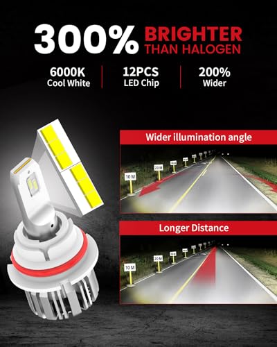 Image of LASFIT BEAM 2026 Upgrade HB1 /9004 Bulbs, True 50W, 4X Brighter Than Halogen, 1:1 Replacement, 200M Visibility, 6000K White, CANbus Front Dual Beam Light Bulbs, All-in-One Conversion Kit