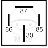 Die Batterie wird trocken (ohne Säurepacks) geliefert, da der Versand von Batteriesäure an Privatpersonen seit dem 1. Februar 2021 untersagt ist.