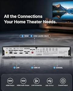 Krovatar 4K UHD Blu-ray Disc Player with Bluetooth Function — photo 4 of 6
