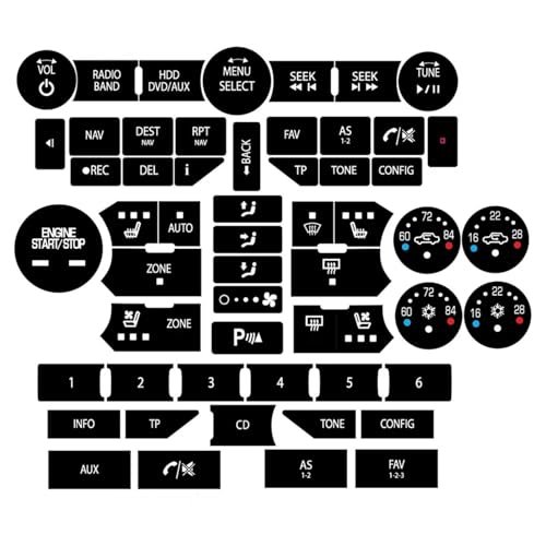 Autocollant de réparation bouton Saab 9-5NG 9-4X stickers commande climatisation