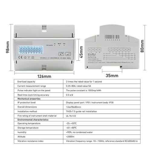 Relé inteligente Tuya ZigBee trifásico bidireccional con Modbus RTU para carril DIN 2