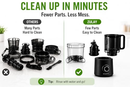 Zulay Kitchen Juicer Machine with 5" Wide Feed Chute, Cold Press Slow Masticating Juicer for Whole Fruits & Vegetables, Easy to Clean Stainless Steel Blades, High Juice Yield - Black by Zulay Kitchen - Used condition - Image 6