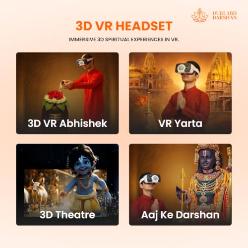 Product Variant View