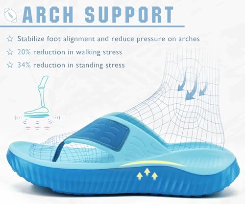 Image of KuaiLu Recovery Flip Flops for Women Sport Thong Sandals | Comfortable Arch Support Cushion Summer Beach Slides Reduces Stress on Feet Joints & Back Post-Exercise