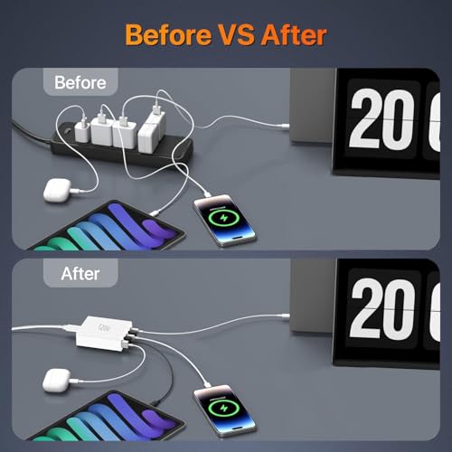 GaN 120W Ładowarka USB C, wielokrotnego ładowania PD, 6-portowa stacja ładująca kompatybilna z iPhone/Samsung/Google/Tablet/Mobil power/smartwatch i innymi urządzeniami USB (Biały)