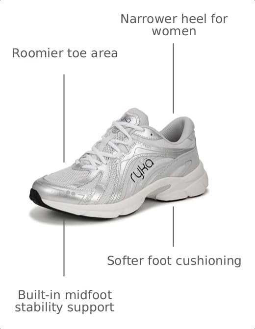 Ryka Womens Skylift Walking Shoes Quick Silver 11 M by Ryka - Used condition - Image 3