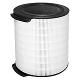 [HIZON] 1 個シリーズ空気清浄機交換フィルター互換性 HEPA 、互換性フィリップス、FY1700 AC1711 AC1715 部品 FY1700/30