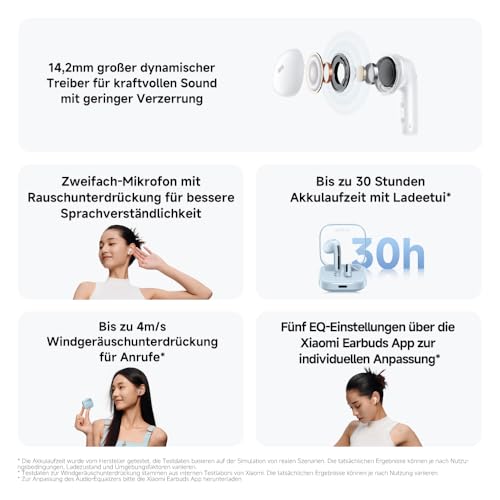 Xiaomi Redmi Buds 6 Active – In-Ear Kopfhörer, Bluetooth 5.4, bis zu 30 Stunden Akkulaufzeit, 14.2mm dynamischer Treiber, IPX4 Wasserschutz, Telefonat Rauschunterdrückung, Schwarz