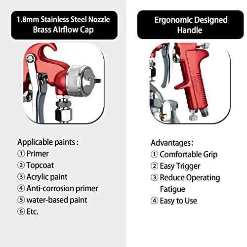 Pntgreen Hvlp Spray Gun Air Paint Sprayer Siphon Feed 1000Cc Capacity, With 1.8Mm Nozzle Professional Spray Guns For Painting Cars #TOP3