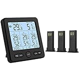 【Función de Alarma】 Cuando la Humedad y la Temperatura Alcancen el Máximo o Mínimo Preestablecido, Habrá un Sonido y una Alarma de Color de Luz de Fondo (la Luz de Fondo Cambia a Rojo y Naranja)
