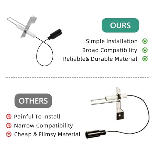 Image of Rongtai 93868 Water Heater Igniter Spark & Sensor Electrode Replacement for Atwood, 2-Prong Igniter Repair for RV Water Heater, Camper, Trailer - 1 Pack