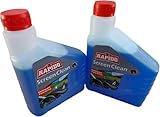 Generic Special Offer- Rapido Screen Clean 1L - Blue + 1 With Atrractive price
