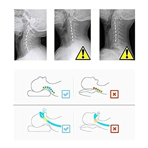 Goodjobb Espuma de memória Proteção no pescoço Recuperação lenta Espuma de memória Almofada ortopédi
