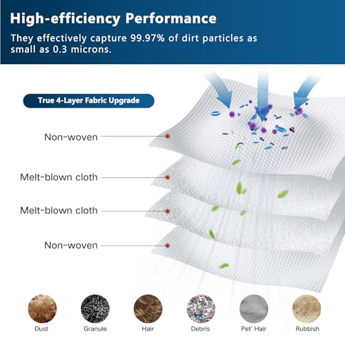 Image of 18 Pack Dust Bag for Roborock Qrevo S Pro /QV 35A /S5V /Edge 2 /Saros 10R /20 | Qrevo CurvX /Plus /Curv /2 Flow /S5A /S5X /S8 MaxV /QX Revo Vacuum Cleaner, 3.5 L Large Capacity Disposable Bags Replacement