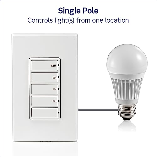 Leviton Countdown Timer Switch for Household Lights, heaters and Exhaust Fans, 2-4-8-12 Hour, No Neutral Wire Required, Single Pole, 15A, 1/2 HP/9.8A Fan/Motor, DT112-1LW, White by Leviton - Image 9