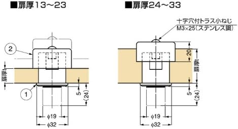Installation diagram for Sugatsune ZwEi L Push Knob, showing two configurations for door thicknesses 13-23mm and 24-33mm, with measurements for drilling and screw placement.