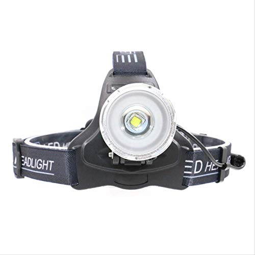 Lampe frontale LED zoom pour ne plus perdre votre chemin dans le noir