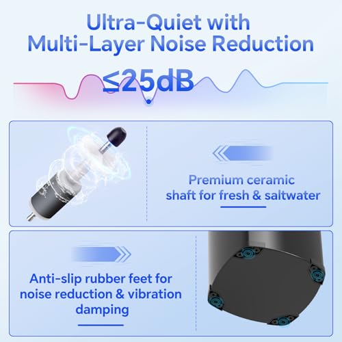 Image of fishkeeper Canister Filter, 264GPH /1000 LPH with Prefilter Up to 35 Gallon