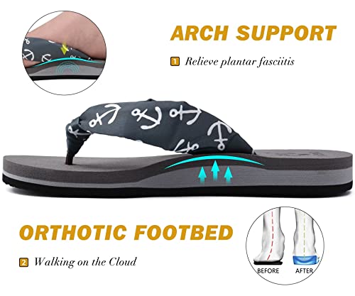 KuaiLu Flip Flops Women Yoga Foam Ladies Comfort Arch Support Summer Beach Casual Thong Sandals4