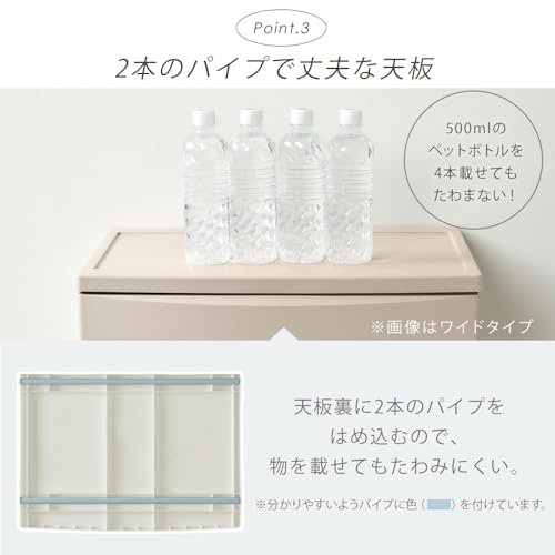 アイリスオーヤマ 収納 チェスト 幅30.9㎝ 4段 新カラー ライトベージュ スリム 衣替え 組立て簡単 チェスト インテリアに馴染む 収納ボックス 収納ケース クローゼット収納 衣類収納 洗面所 タンス コロネチェスト [5]