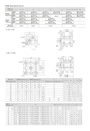 Cylindre pneumatique compact double effet SDA 32x15 de haute précision
