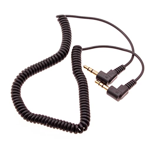 Cable auxiliar de audio Jack 3.5mm para smartphone y tablet miniatura 1