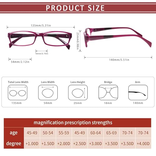 Image of Kerecsen Reading Glasses 5 Pairs Fashion Ladies Readers Spring Hinge with Pattern Print Eyeglasses for Women (Mix Color -9, 4.00)