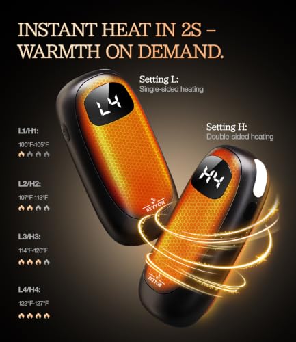 BEYYON Electric Hand Warmers Rechargeable - [with LED Display] - image 3