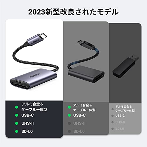 UGREEN USB-C SDカードリーダー (UHS-II対応)