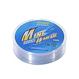 Material: 0,43 mm/100 m, diámetro de alambre estándar, la fuerza de tracción máxima es de 15,6 kg. 100 % nailon superfuerte. Fabricado con hilo de seda cruda de nailon, con fuerte fuerza de tracción, alta tenacidad, resistencia al desgaste. Eficaz contra el hitting de obstáculos en el agua, delicado cuerpo del hilo y reutilizable.