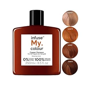 My.Haircare Infundeer My. Color Copper Shampoo, 250 ml (verpakking van 1)