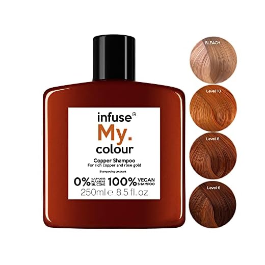 Infuse My.Colour Pigment Infused Shampoo To Förbättra Vibrans och Tonal Long Colour Hair, 250 ml, koppar