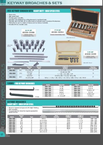 HHIP 2006-1106 Steel A Collared Keyway Bushing, 3/8"