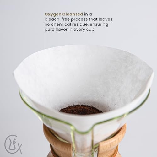 Miniatura 5 de Chemex Papel Filtro Plaza Dobladas 100 Piezas 5-10 Tazas