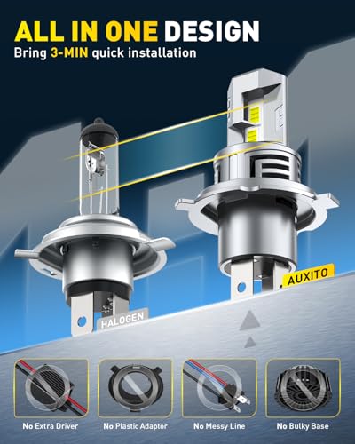 Image of AUXITO H4 9003 LED Light Bulbs 50000LM 6500K White 2 Pack
