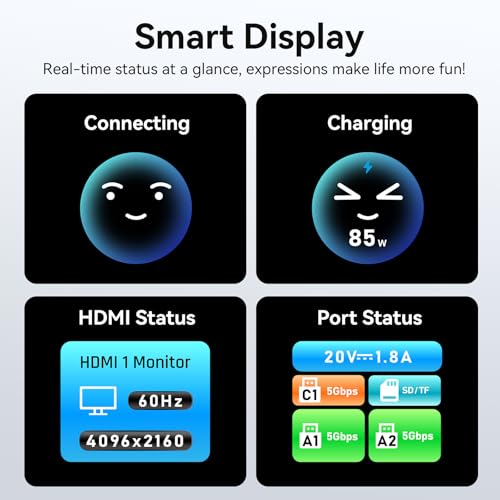 Image of USB C Hub HDMI Adapter for MacBook Pro /Air, MOKiN 7 in 1 USB C Dongle with HDMI | for MacBook Pro /Air /Neo 7 in 1 Dongle with 4K HDMI, USB A, USB C Port, SD /micro SD Slot, 100W PD Port