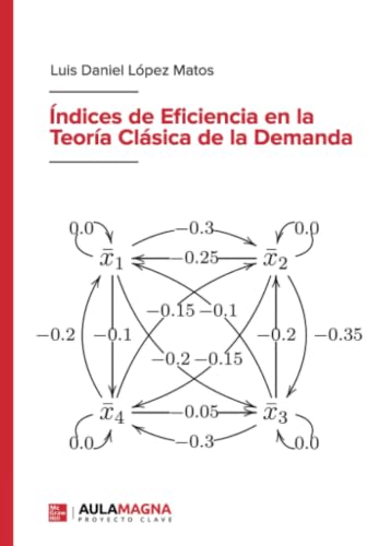 Portada de Índices de Eficiencia en la Teoría Clásica de la Demanda
