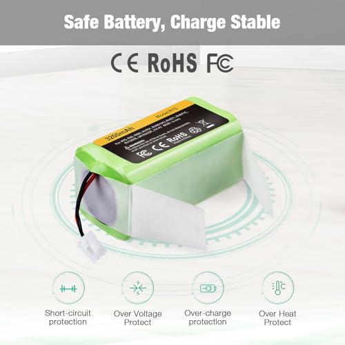 FirstPower 3.2Ah RVBAT850 Battery - Replace for Shark Vacuum Battery Replacement, Shark Ion Robot R75, RV761, RV850C, RV1000S, RV1100VL, RV101AE, UR1000SR, RV700_N, RV720_N Vacuum Cleaners by FirstPower - Image 8