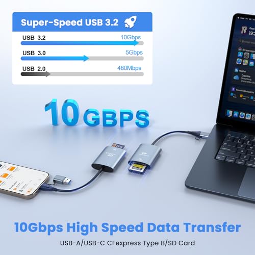 CFexpress Type B & SD Card Reader, USB-C 3.2 Gen 2 10Gbps – Aluminum Alloy Dual-Slot High-Speed Memory Card Reader for CFexpress & SD (UHS-II/UHS-I) Cards (CFexpress Type B + SD)