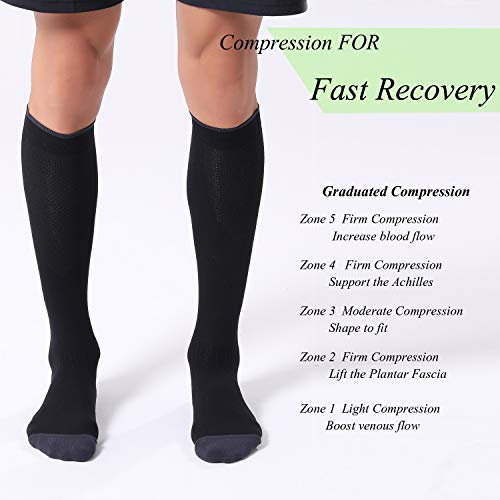 Fitrell 3 Pairs Compression Socks For Women And Men 20-30Mmhg- Circulation And Muscle Support Socks For Travel, Running, Nurse, Medical Black S/M #TOP3