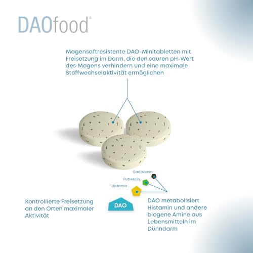 DR Healthcare - DAOfood - DAO-Enzym - Unterstützt das Gleichgewicht von Nahrungsmittelhistamin und DAO - Spender mit 60 magensaftresistenten DAO-Mini-Tabletten