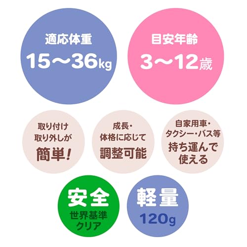 スマートキッズベルト