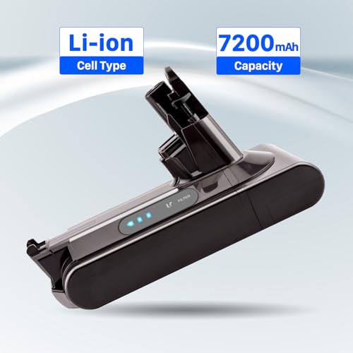 Ersatzakku für Dyson V10, 7200mAh V10 Animal/Absolute/Motorhead SV12 V10 Fluffy Cordless Stick Vaccuum Cleaner mit 1 Filter und 3 Schrauben im Lieferumfang(Passt Nicht auf SV10)
