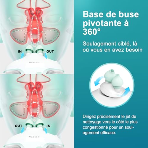 Nascool Irrigateur nasal électrique récupération automatique des eaux usées – vue 4