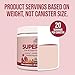 COUNTRY FARMS Super Reds, Energizing Polyphenol Superfood, Over 40 Super Fruits and Berries, Powerful Antioxidants and Polyphenols, Supports Energy, Supports Circulation, 40 Servings, Mixed Berry
