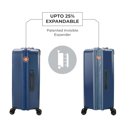 Product Variant View
