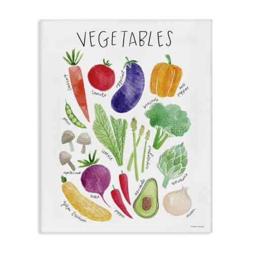 Vegetable Diagram Kitchen Sign, 24 x 30 Inch Canvas Wall Art